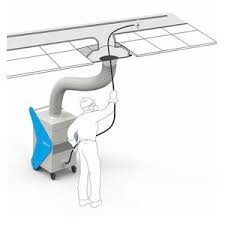  Ventilação, Limpeza